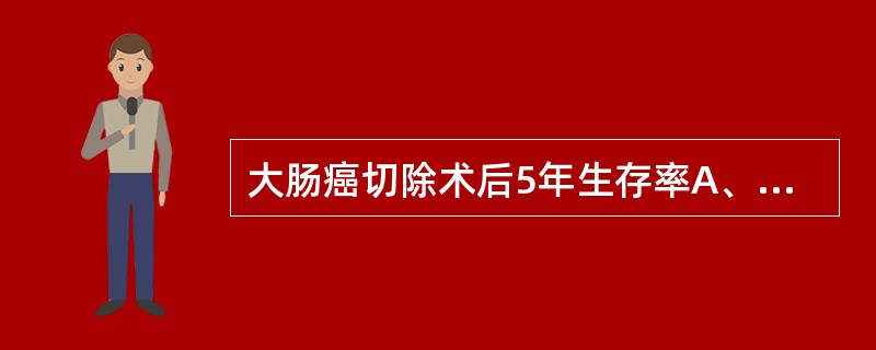 大肠癌切除术后5年生存率A、10%左右B、20%左右C、30%左右D、40%左右