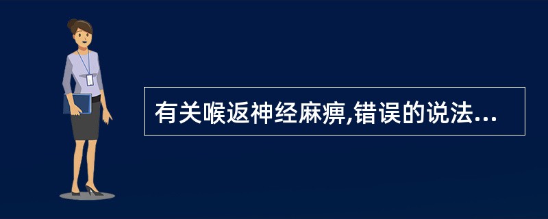 有关喉返神经麻痹,错误的说法是A、有喉返神经麻痹者必有严重声嘶B、多为突发性C、