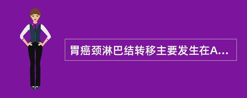 胃癌颈淋巴结转移主要发生在A、气管食管沟淋巴结B、副神经周围淋巴结C、颈深淋巴结