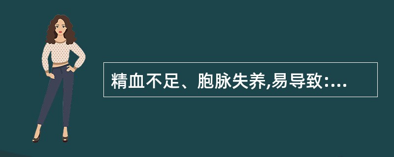 精血不足、胞脉失养,易导致:( )A、带下病B、经行泄泻C、月经先期D、经行先后