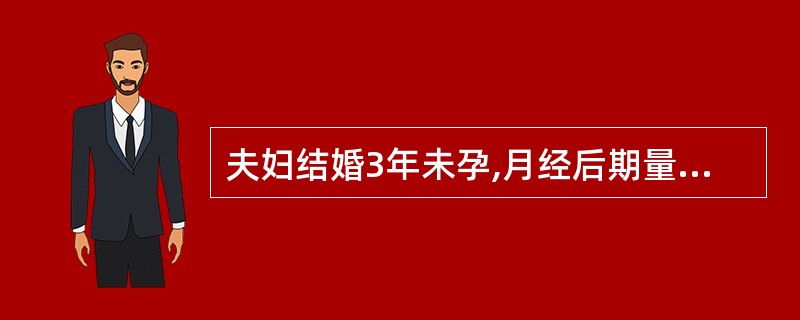 夫妇结婚3年未孕,月经后期量少色淡,面色晦暗,性欲淡漠,小腹冷,带下量多,清稀如