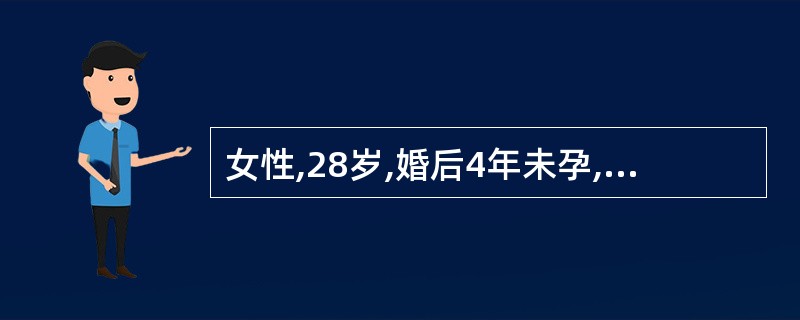 女性,28岁,婚后4年未孕,进行性痛经3年,丈夫检查无异常。妇科检查:子宫正常大