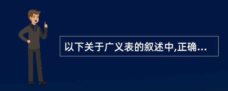 以下关于广义表的叙述中,正确的是()。