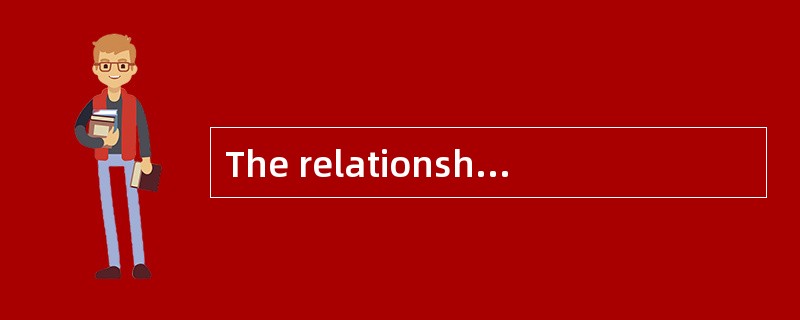 The relationship between employers 怎么选择