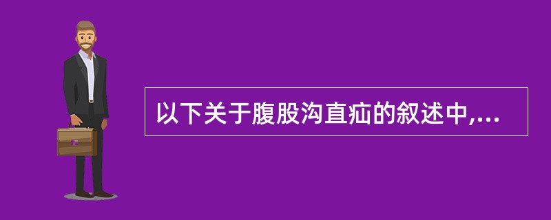 以下关于腹股沟直疝的叙述中,不正确的是A、疝囊突出于腹壁下动脉内侧腹股沟三角区B