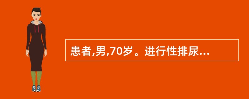 患者,男,70岁。进行性排尿困难2年。症见精神不振,面色白,畏寒喜暖,腰膝冷,每