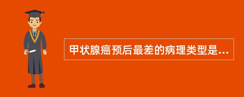 甲状腺癌预后最差的病理类型是A、乳头状腺癌B、滤泡状腺癌C、未分化癌D、髓样癌E