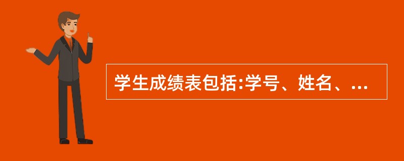 学生成绩表包括:学号、姓名、数学、语文、计算机、总成绩6个字段,其中数学、语文、