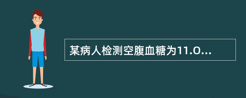 某病人检测空腹血糖为11.Ommol£¯L.GHb为6.5%,则该病人很可能为