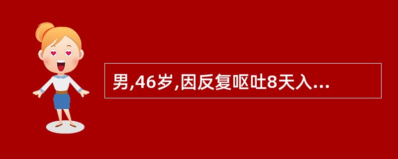 男,46岁,因反复呕吐8天入院,血清钠108mmol£¯L,脉搏120次£¯分,