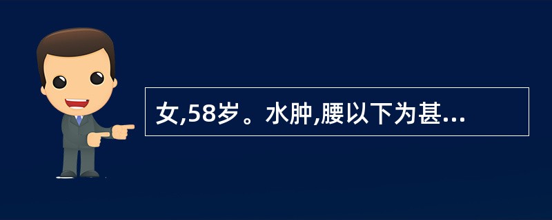 女,58岁。水肿,腰以下为甚,脘闷纳呆,肢冷神倦,尿少便溏,舌质淡,苔白腻,脉沉