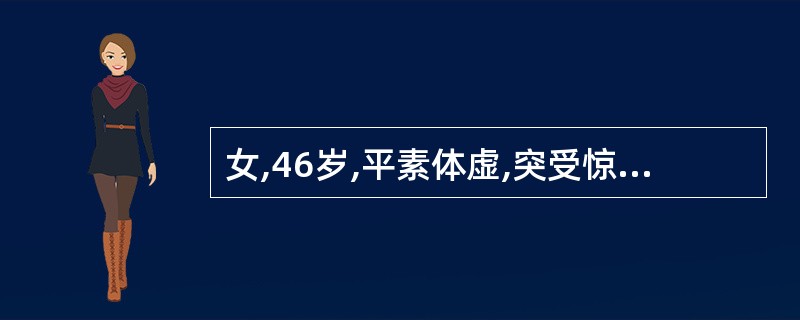 女,46岁,平素体虚,突受惊吓,出现昏厥,面色苍白,汗出肢冷,气息低微,舌质淡,