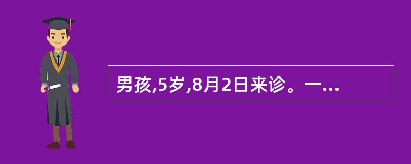 男孩,5岁,8月2日来诊。一天来高热,抽搐一次,半日来精神萎靡。神志清,BP50