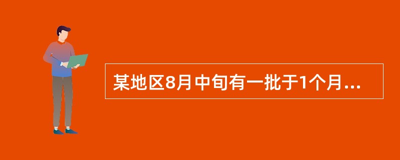 某地区8月中旬有一批于1个月前曾参加过抗洪抢险工作的战士出现视力障碍,疑为钩体所