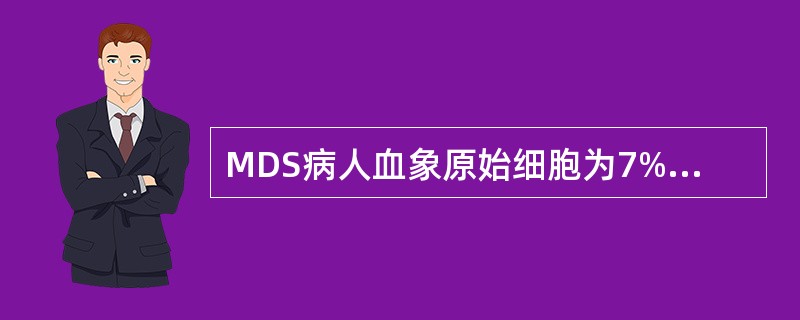 MDS病人血象原始细胞为7%,骨髓中原始细胞25%,病人应诊断为A、RA(难治性