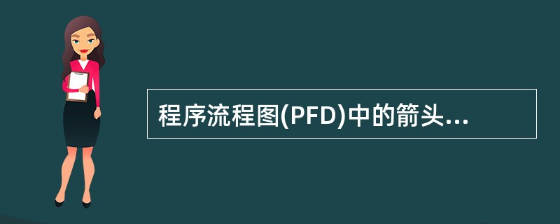 程序流程图(PFD)中的箭头代表的是()。