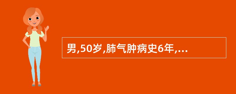 男,50岁,肺气肿病史6年,1小时前突然呼吸困难加重,右侧胸痛,大汗、发绀,诊断