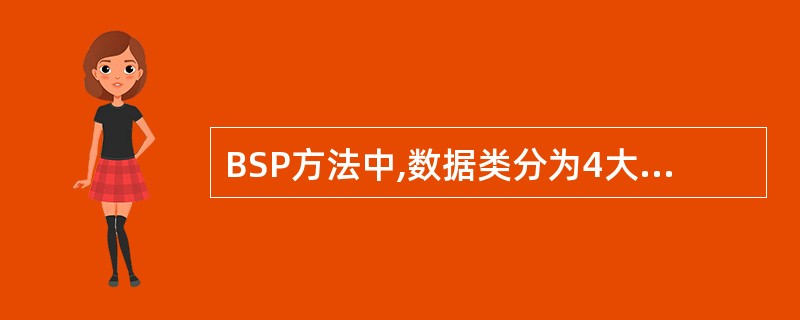 BSP方法中,数据类分为4大类,下列中()是记录资源状况。