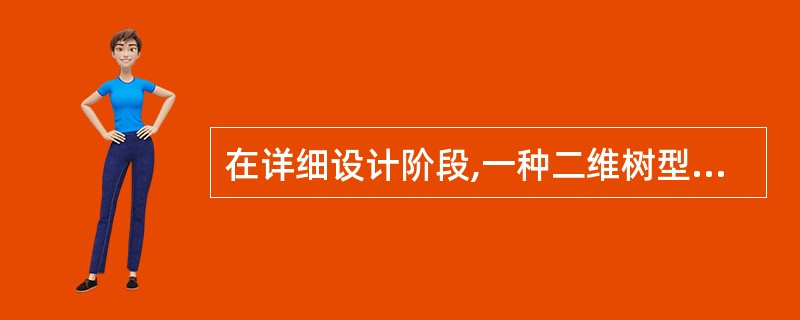 在详细设计阶段,一种二维树型结构并可自动生成程序代码的描述工具是(63)。