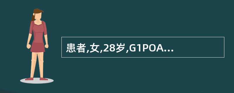 患者,女,28岁,G1POA1,停经38天,阴道出血8天,伴下腹隐痛,查:宫颈无