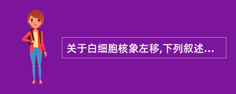 关于白细胞核象左移,下列叙述哪项较为确切( )A、外周血杆状核粒细胞增多,甚至出