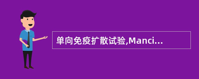 单向免疫扩散试验,Mancini曲线适用于A、小分子抗原与短时间(<24h)扩散