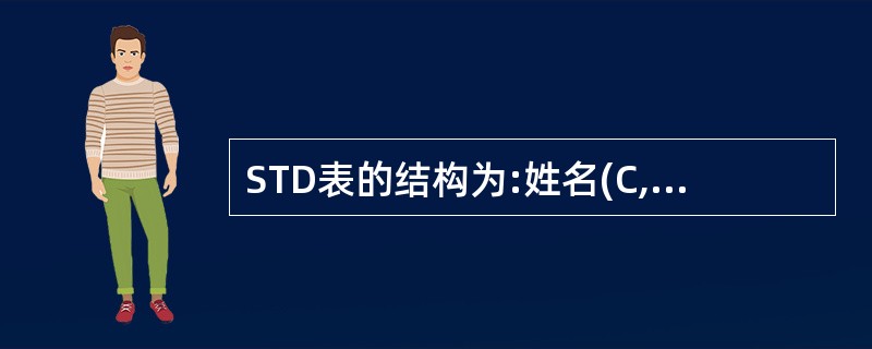 STD表的结构为:姓名(C,8)、课程名(C,16)、成绩(N,3,0),下面一