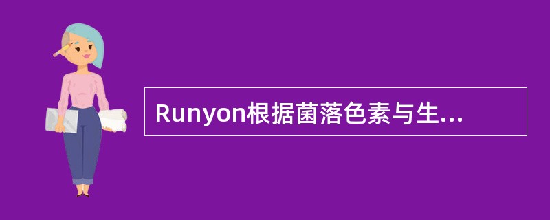 Runyon根据菌落色素与生长速度将非结核分枝杆菌分为 ( )A、3群B、4群C