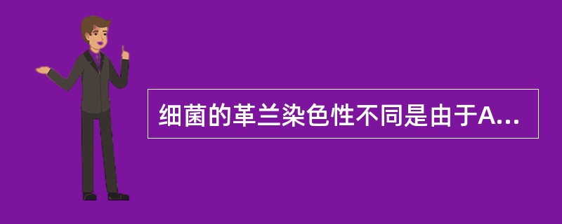 细菌的革兰染色性不同是由于A、细胞核结构的不同B、细胞壁结构的不同C、细胞膜结构