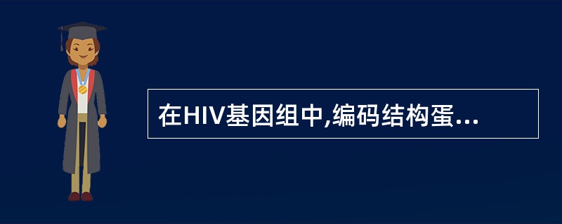 在HIV基因组中,编码结构蛋白的是 ( )A、tatB、revC、vprD、ga