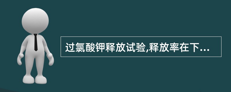 过氯酸钾释放试验,释放率在下列哪个范围提示甲状腺碘有机化明显障碍 ( )A、>5