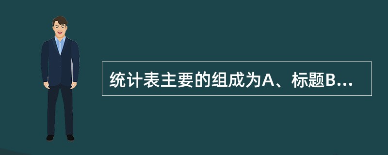 统计表主要的组成为A、标题B、标目C、线条D、数字E、以上都是