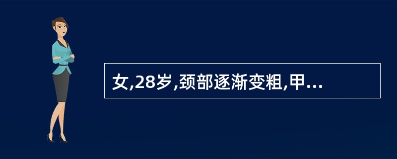 女,28岁,颈部逐渐变粗,甲状腺肿大,呼吸困难,吞咽困难。该患者可能是 ( )