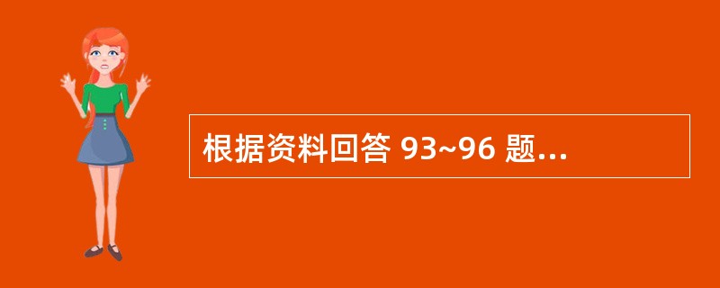 根据资料回答 93~96 题 M公司既重视新员工上岗培训,也重视在职员工的培训。