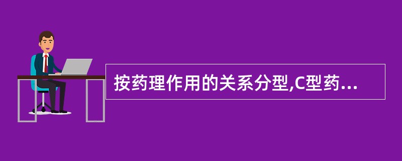 按药理作用的关系分型,C型药品不良反应的最主要特征是