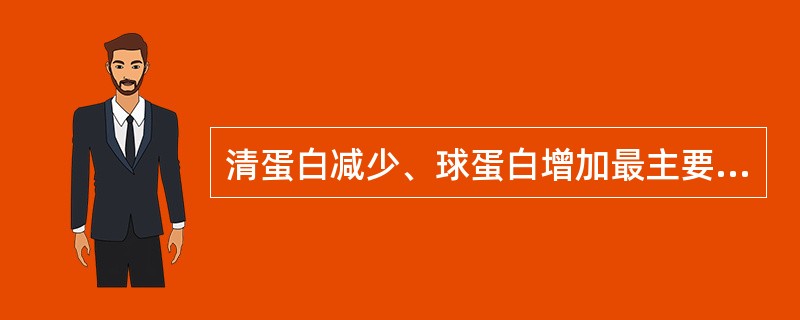 清蛋白减少、球蛋白增加最主要见于下列哪种疾病( )。A、急性肾小球肾炎B、肾病综