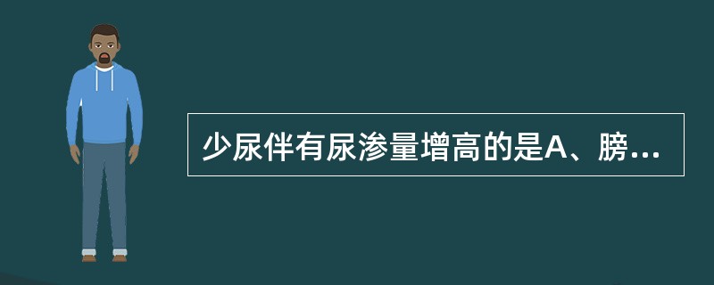 少尿伴有尿渗量增高的是A、膀胱炎B、尿道炎C、肾盂肾炎D、急性肾小球肾炎E、慢性