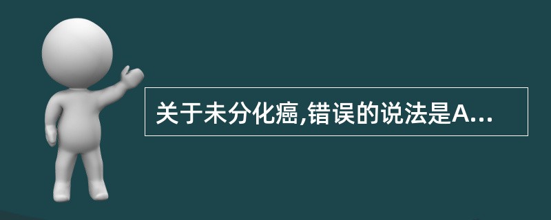 关于未分化癌,错误的说法是A、分化程度极差B、根据细胞形态不能确定其组织来源C、