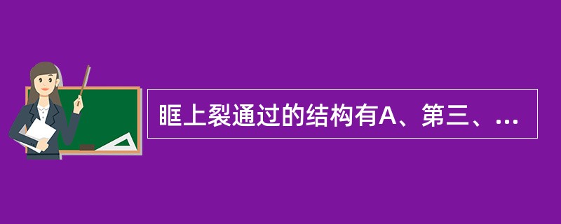 眶上裂通过的结构有A、第三、第四、第五、第六颅神经,眼上动脉、眼上静脉B、第三、