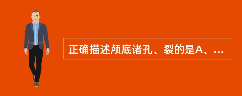 正确描述颅底诸孔、裂的是A、舌下神经管内口位于中颅凹B、棘孔位于后颅凹C、圆孔通