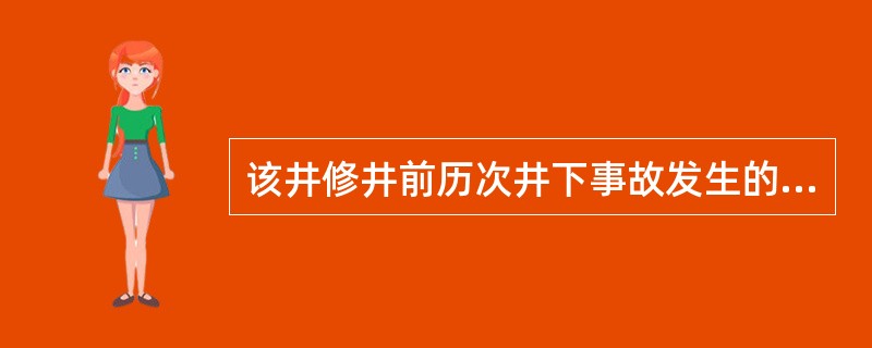 该井修井前历次井下事故发生的()、事故类型、实物图片及铅印图必须了解。