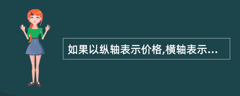 如果以纵轴表示价格,横轴表示供给量,在一般情况下,供给曲线是一条( )。
