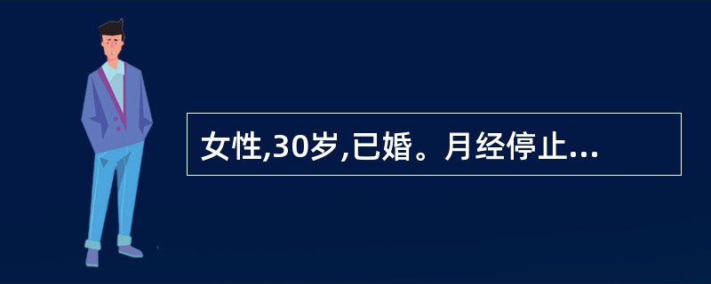 女性,30岁,已婚。月经停止1年余,形体肥胖,胸胁满闷,神疲倦怠,呕恶痰多,面浮