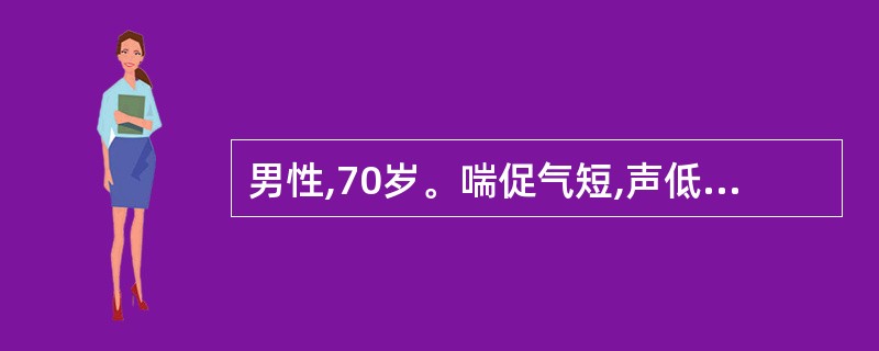 男性,70岁。喘促气短,声低气怯,咳声低弱,咳痰稀白,自汗畏风,舌淡红苔薄白,脉