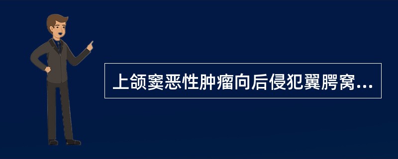 上颌窦恶性肿瘤向后侵犯翼腭窝,翼内肌