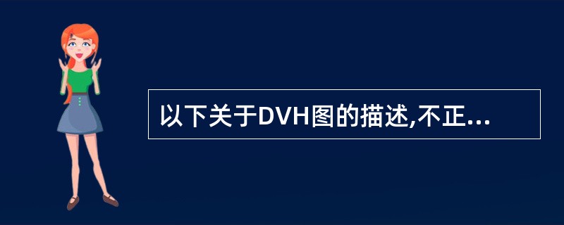 以下关于DVH图的描述,不正确的是A、是评估计划设计的有力工具B、能显示靶区或危