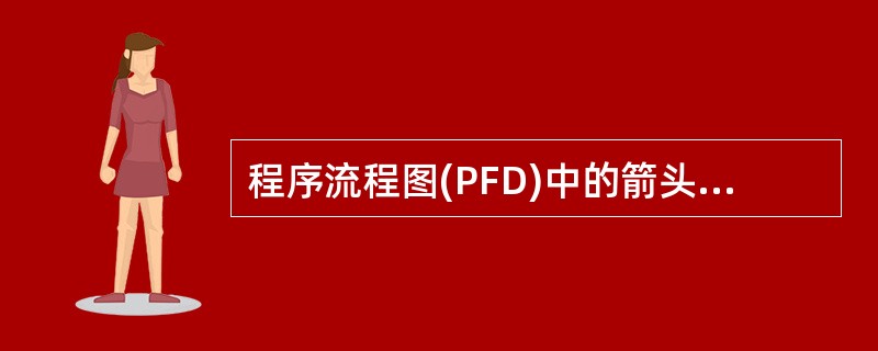 程序流程图(PFD)中的箭头代表的是( )。