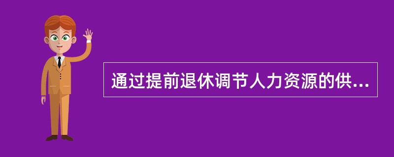 通过提前退休调节人力资源的供求平衡,这种方法的速度和员工受伤害的程度分别是( )