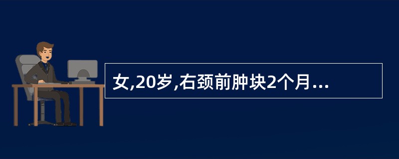 女,20岁,右颈前肿块2个月来诊。查体,甲状腺右叶上极扪及3cm×2cm肿块,表