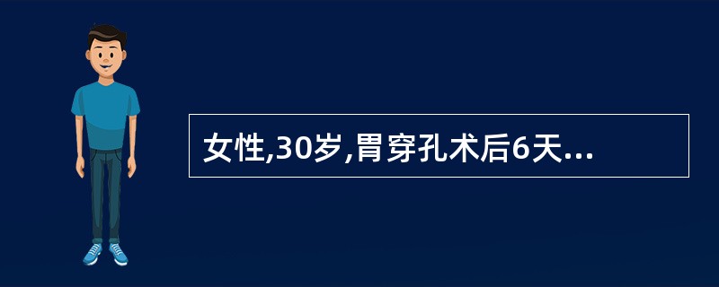 女性,30岁,胃穿孔术后6天,高烧呈弛张热,下腹坠胀,大便次数增多,尿频,查下腹